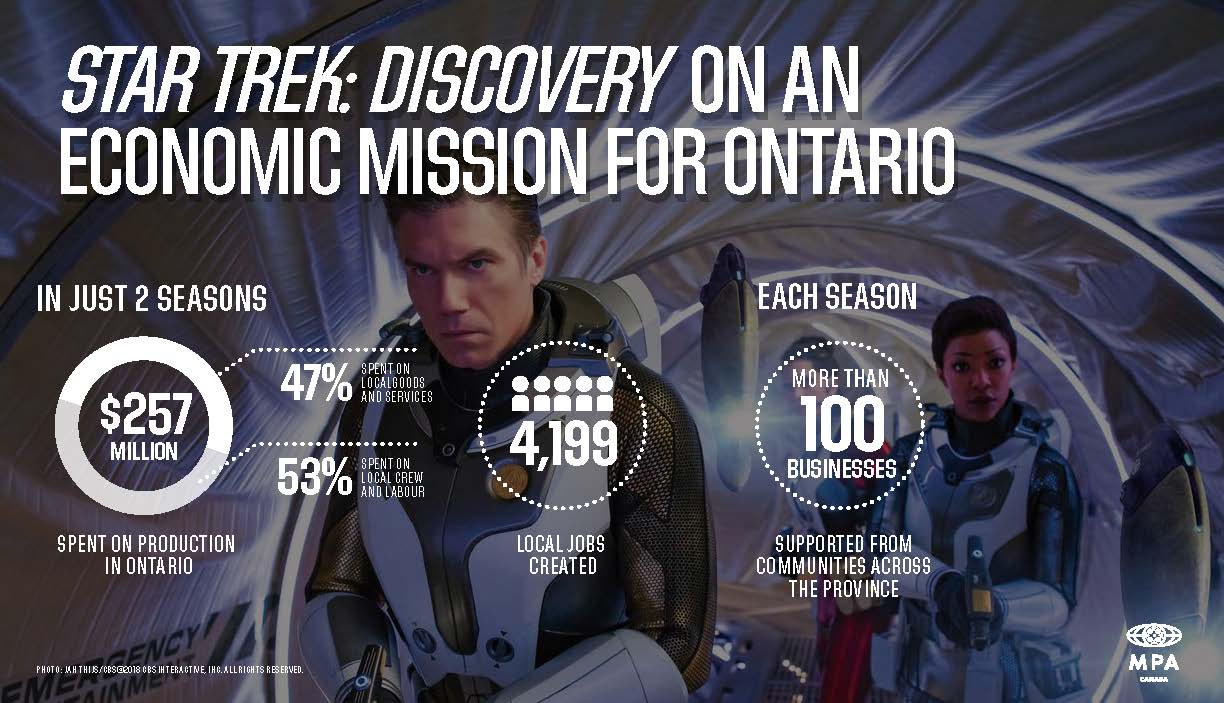 STAR TREK DISCOVERY INFOGRAPHIC_FINAL